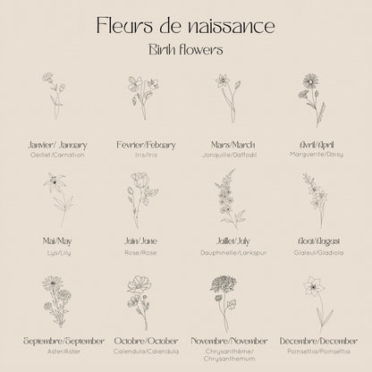 Les Fleurs - Décembre